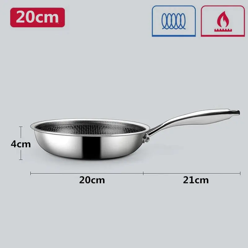 Poêle Inox Induction | Pro™ – Revêtement Céramique en Nids d'Abeilles